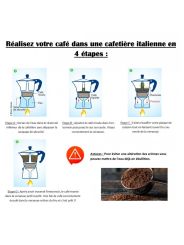 Cafetière italienne, conseils d'utilisation